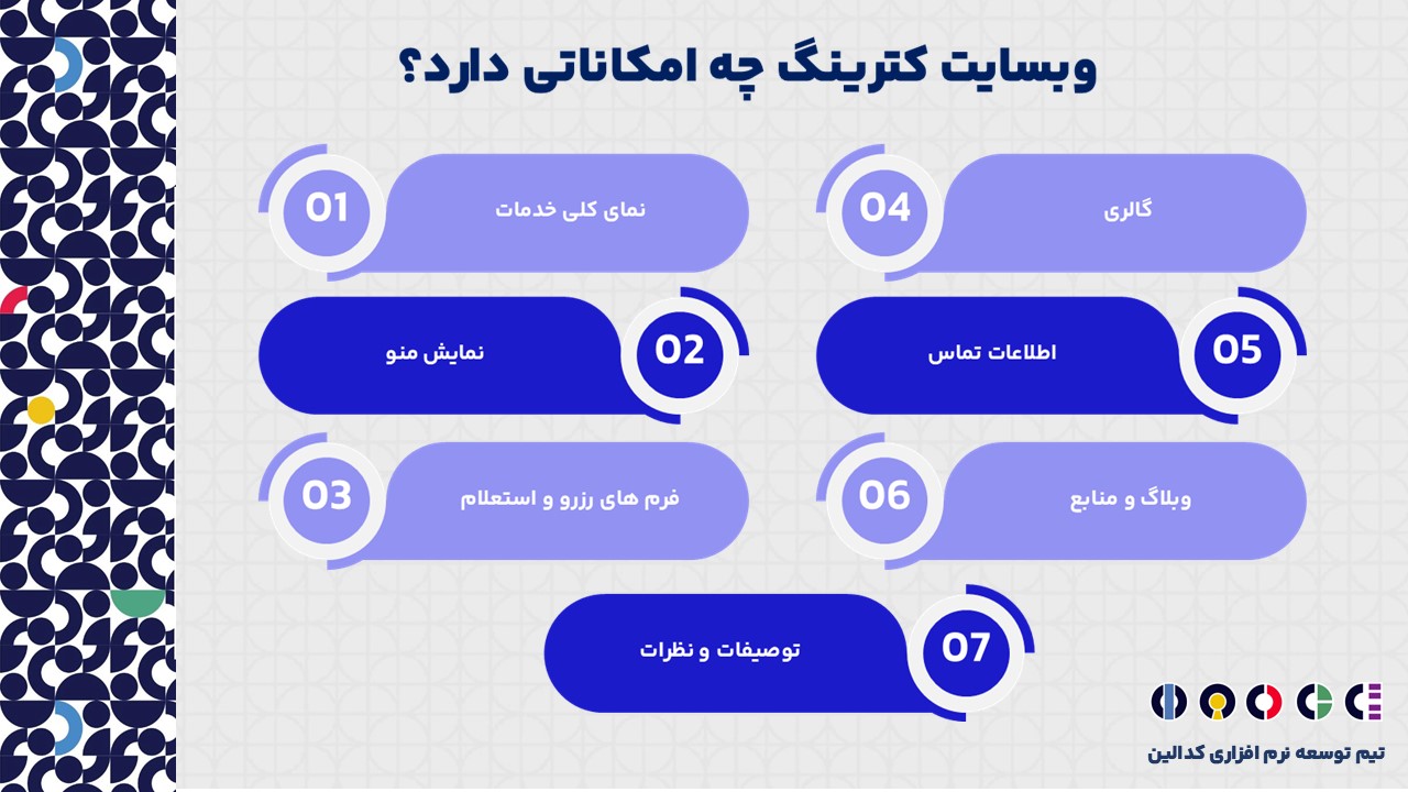 امکانات وبسایت کترینگ